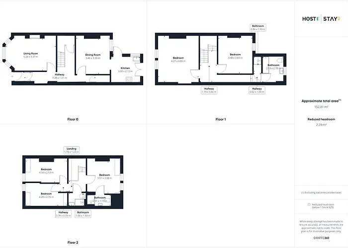Holiday home Host & - Allium House *